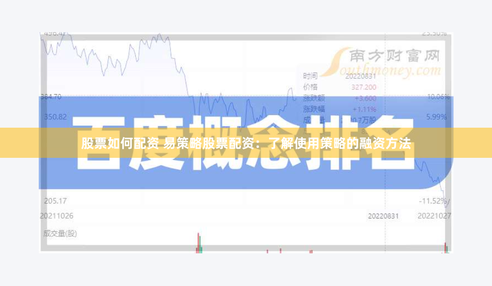 股票如何配资 易策略股票配资：了解使用策略的融资方法