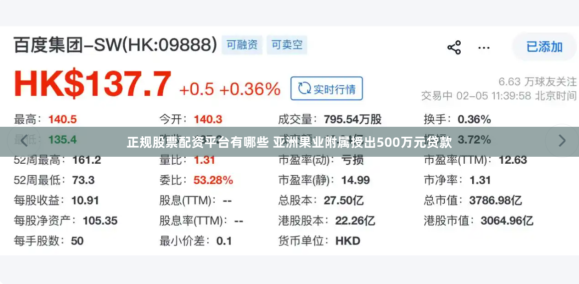 正规股票配资平台有哪些 亚洲果业附属授出500万元贷款