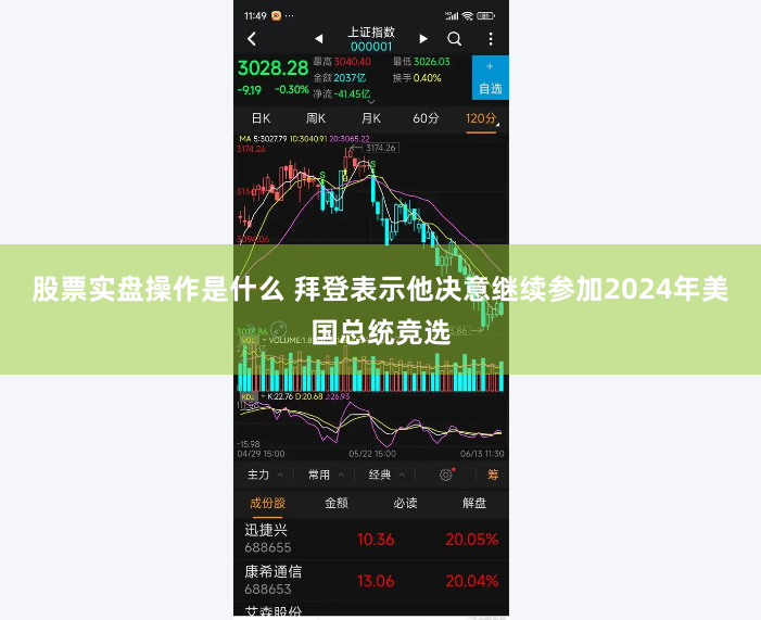 股票实盘操作是什么 拜登表示他决意继续参加2024年美国总统竞选