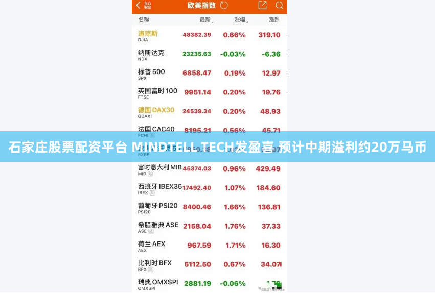石家庄股票配资平台 MINDTELL TECH发盈喜 预计中期溢利约20万马币