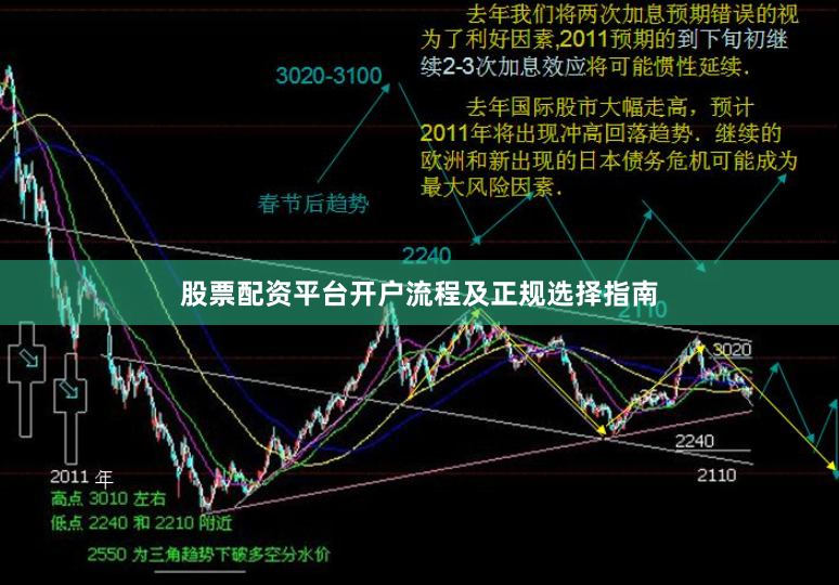 股票配资平台开户流程及正规选择指南
